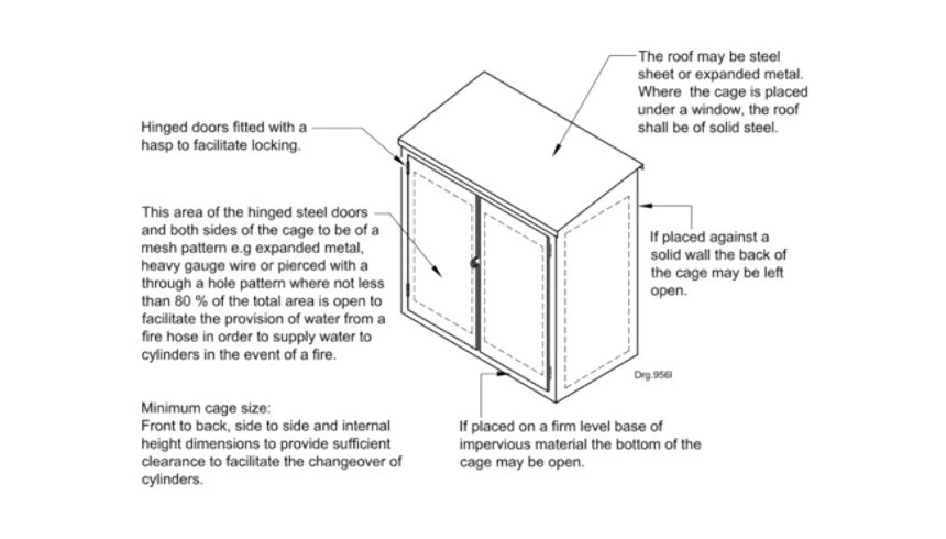 EPG Gas LP Gas Installation LP Gas Cage Requirements